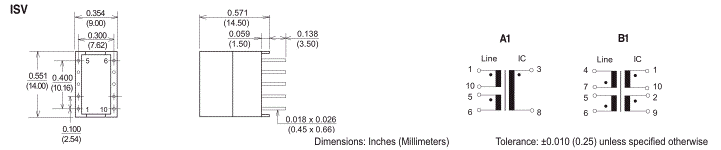 Dimensions & Schematic - Pins